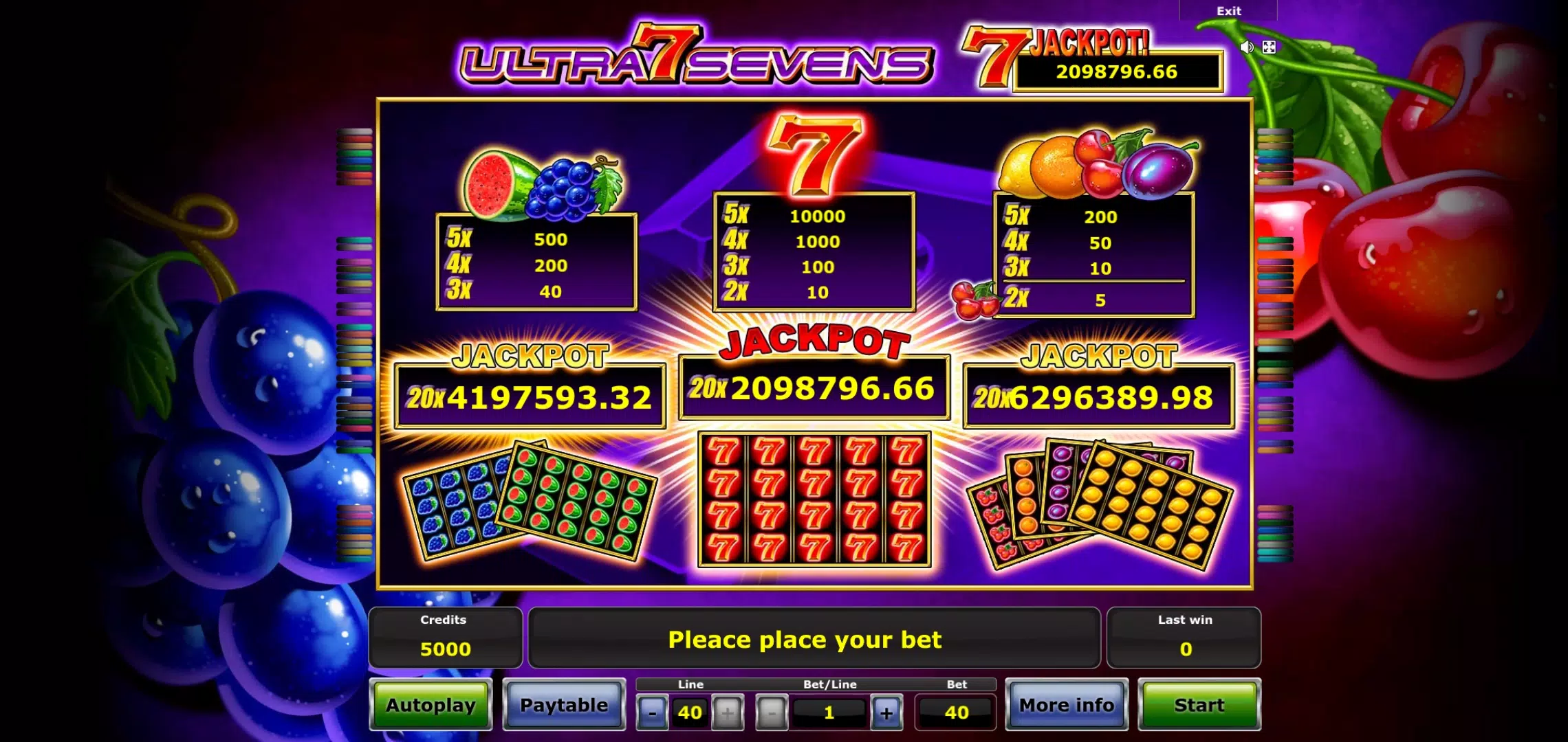 Meet Cherries Casino Slot